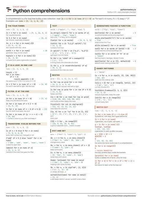 Preview of the Python comprehensions cheat sheet