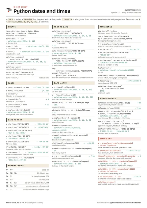 Preview of the Python dates and times cheat sheet