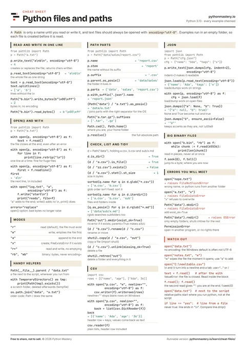 Preview of the Python files and paths cheat sheet