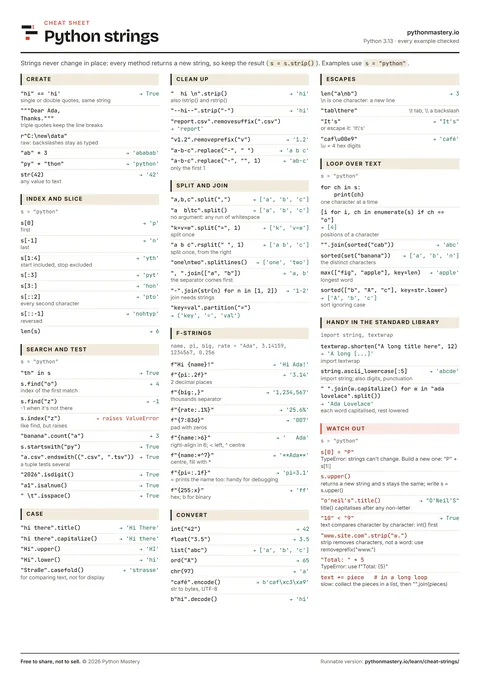 Preview of the Python strings cheat sheet